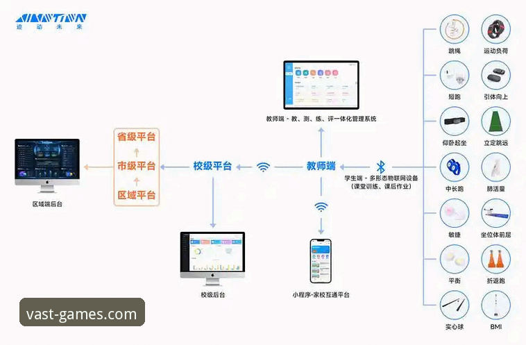 4个关键步骤：浩瀚体育怎么下载并开启运动新体验