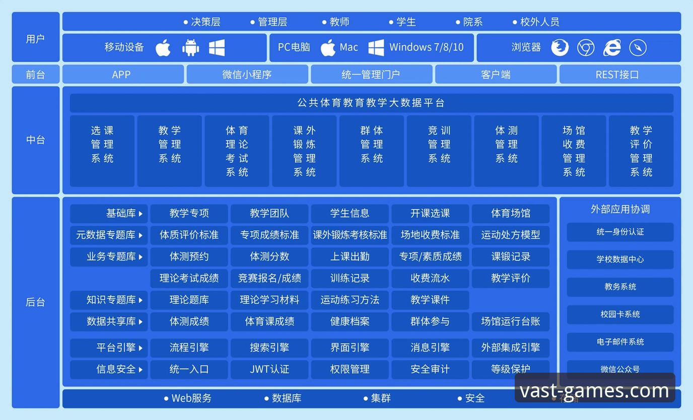浩瀚体育平台入口常见问题有哪些？如何高效解决？